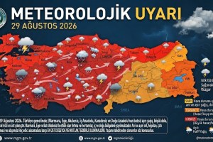 YARIN HAVA BİRDEN DEĞİŞİYOR! METEOROLOJİ UYARDI: BAZI BÖLGELERDE RİSK ÇOK YÜKSEK
